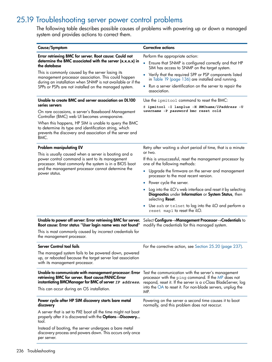 19 troubleshooting server power control problems | HP Insight Control Software for Linux User Manual | Page 236 / 273