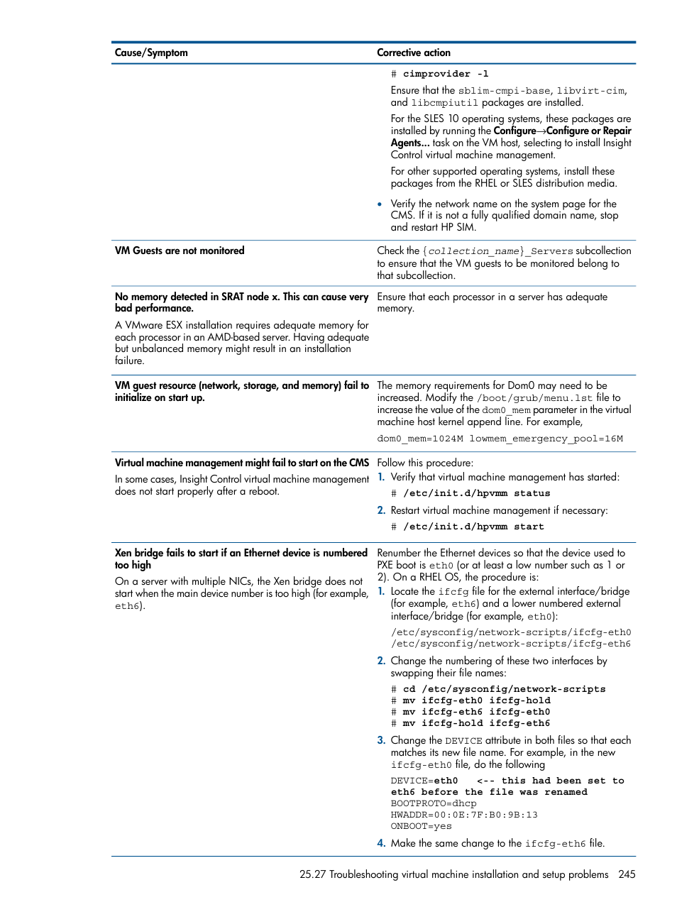 HP Insight Control Software for Linux User Manual | Page 245 / 273