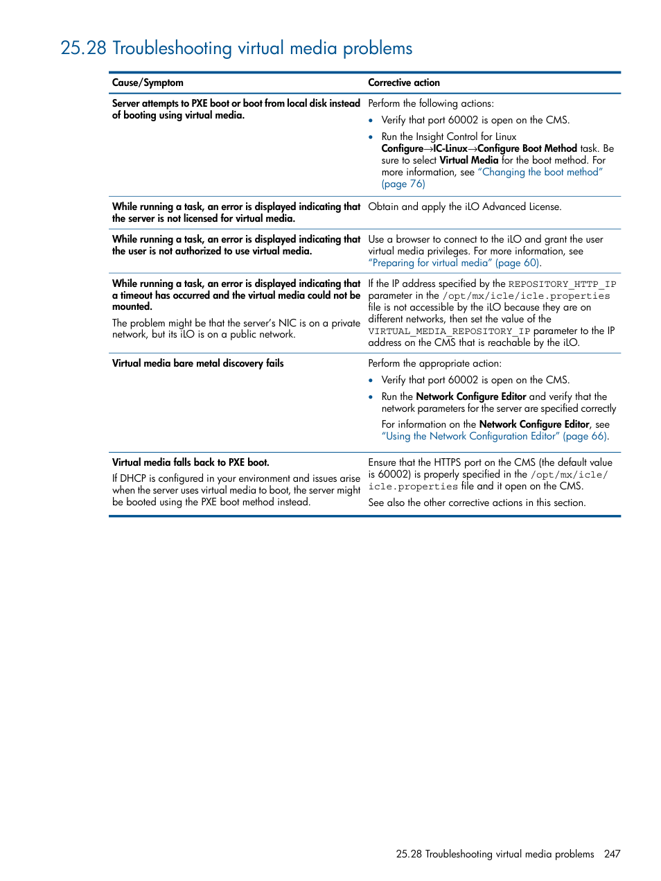 28 troubleshooting virtual media problems | HP Insight Control Software for Linux User Manual | Page 247 / 273