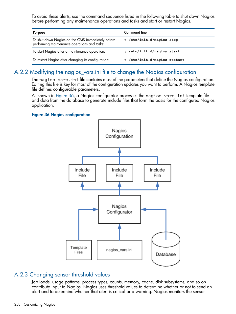 A.2.3 changing sensor threshold values | HP Insight Control Software for Linux User Manual | Page 258 / 273