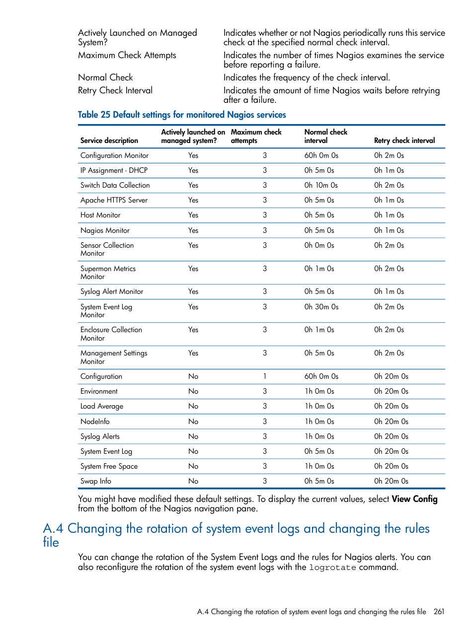 HP Insight Control Software for Linux User Manual | Page 261 / 273