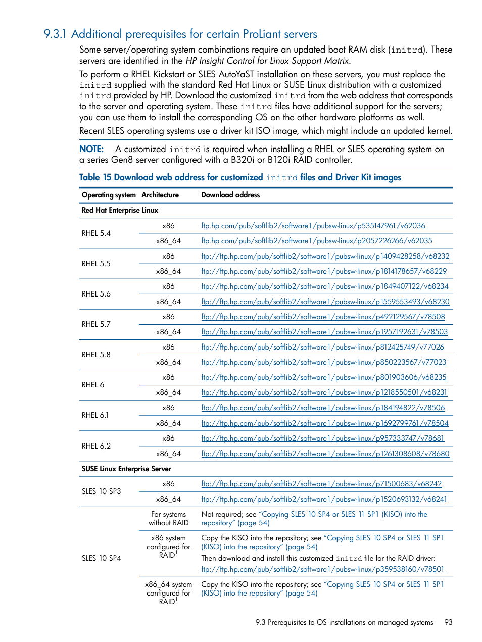 HP Insight Control Software for Linux User Manual | Page 93 / 273