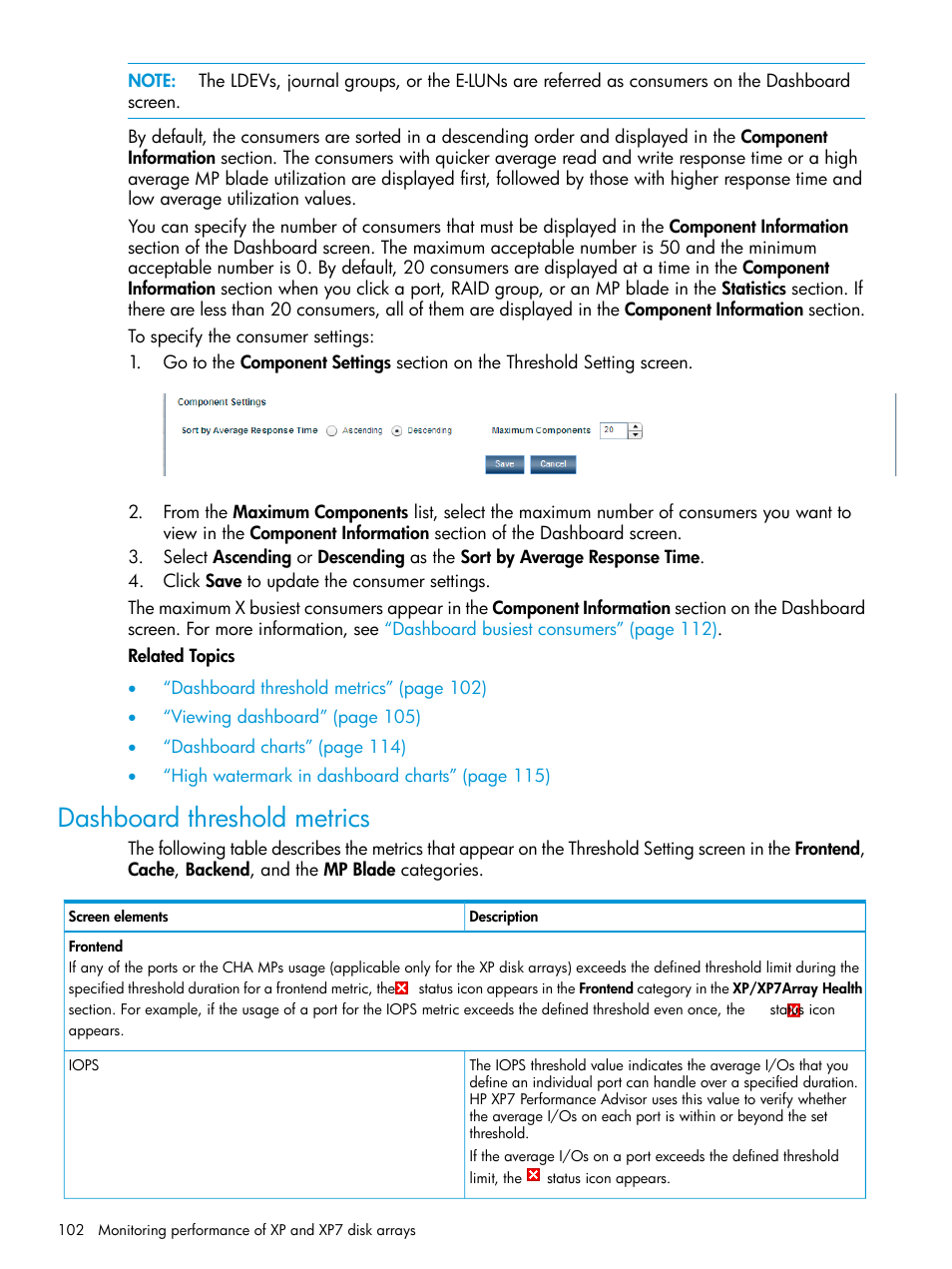 Dashboard threshold metrics, Dashboard | HP XP Performance Advisor Software User Manual | Page 102 / 414