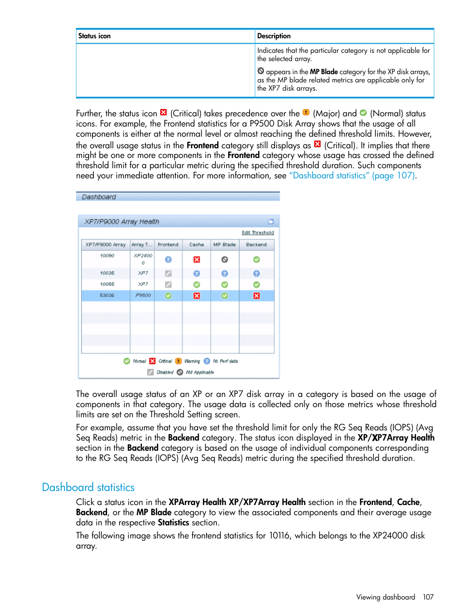 Dashboard statistics | HP XP Performance Advisor Software User Manual | Page 107 / 414