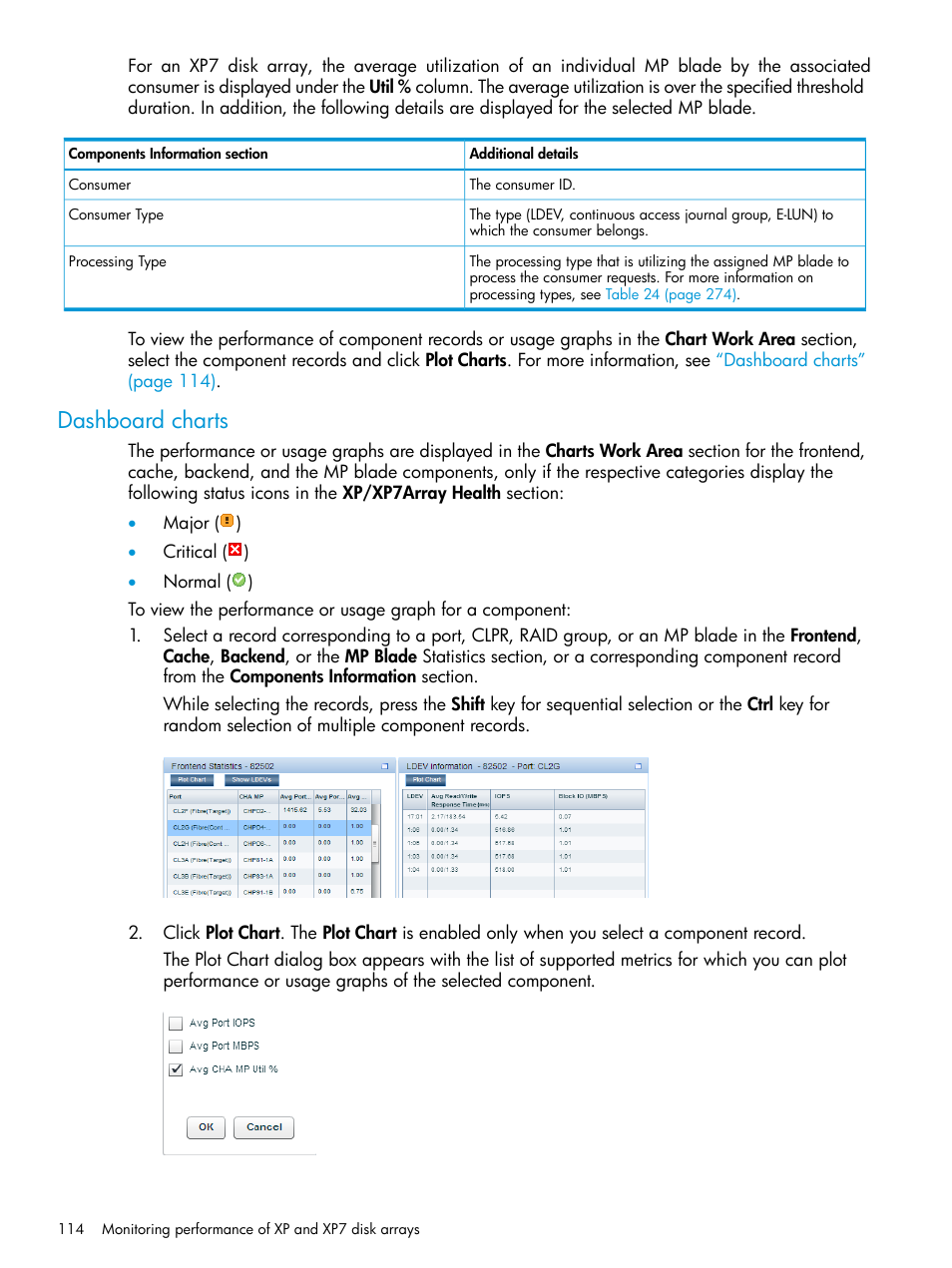 Dashboard charts | HP XP Performance Advisor Software User Manual | Page 114 / 414