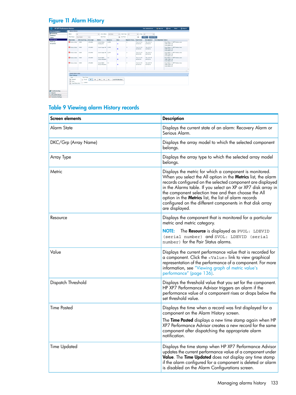 HP XP Performance Advisor Software User Manual | Page 133 / 414