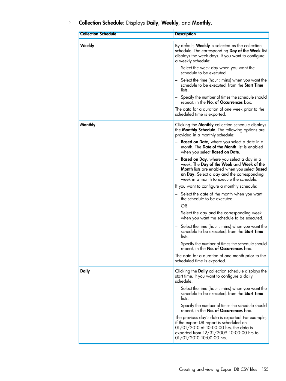 HP XP Performance Advisor Software User Manual | Page 155 / 414