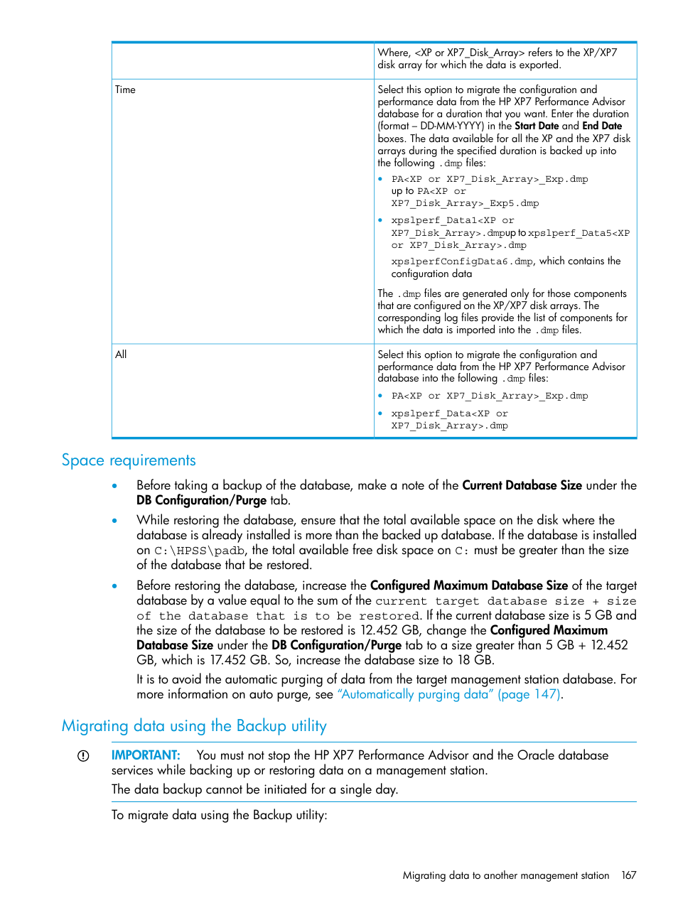 Space requirements, Migrating data using the backup utility | HP XP Performance Advisor Software User Manual | Page 167 / 414