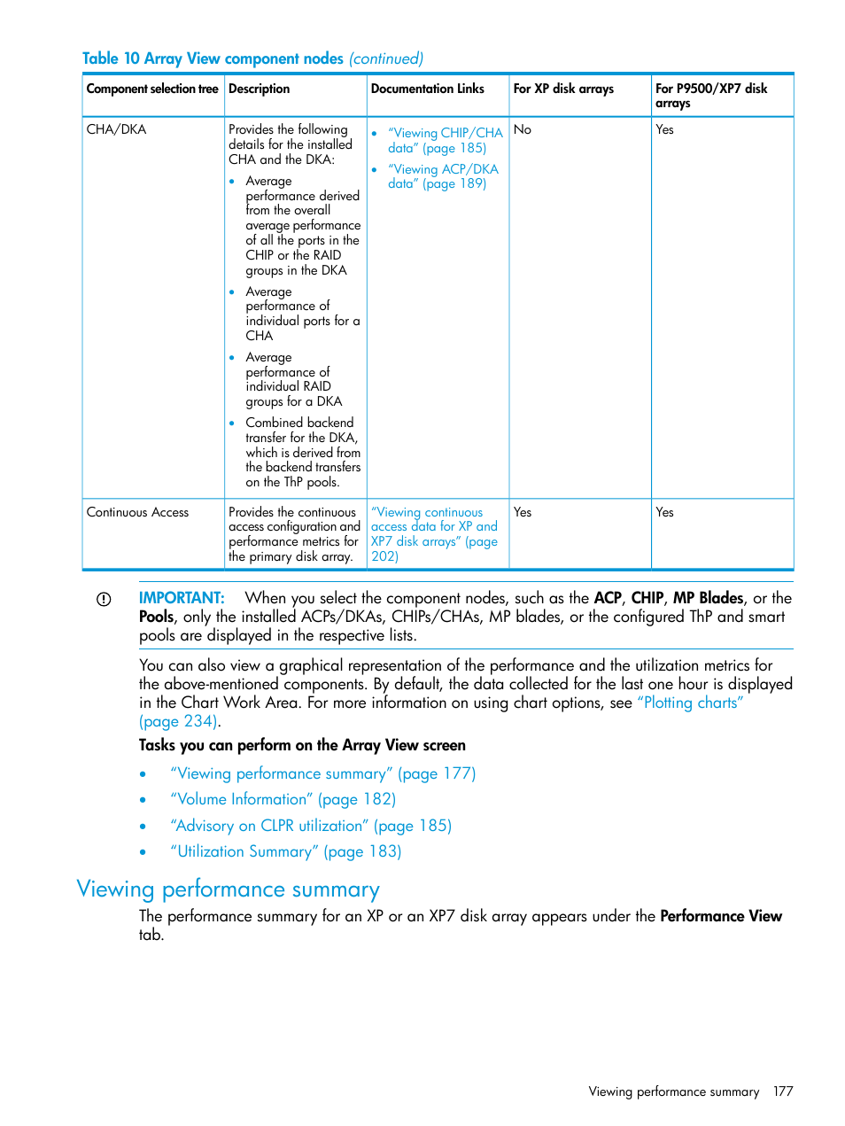Viewing performance summary, Viewing | HP XP Performance Advisor Software User Manual | Page 177 / 414