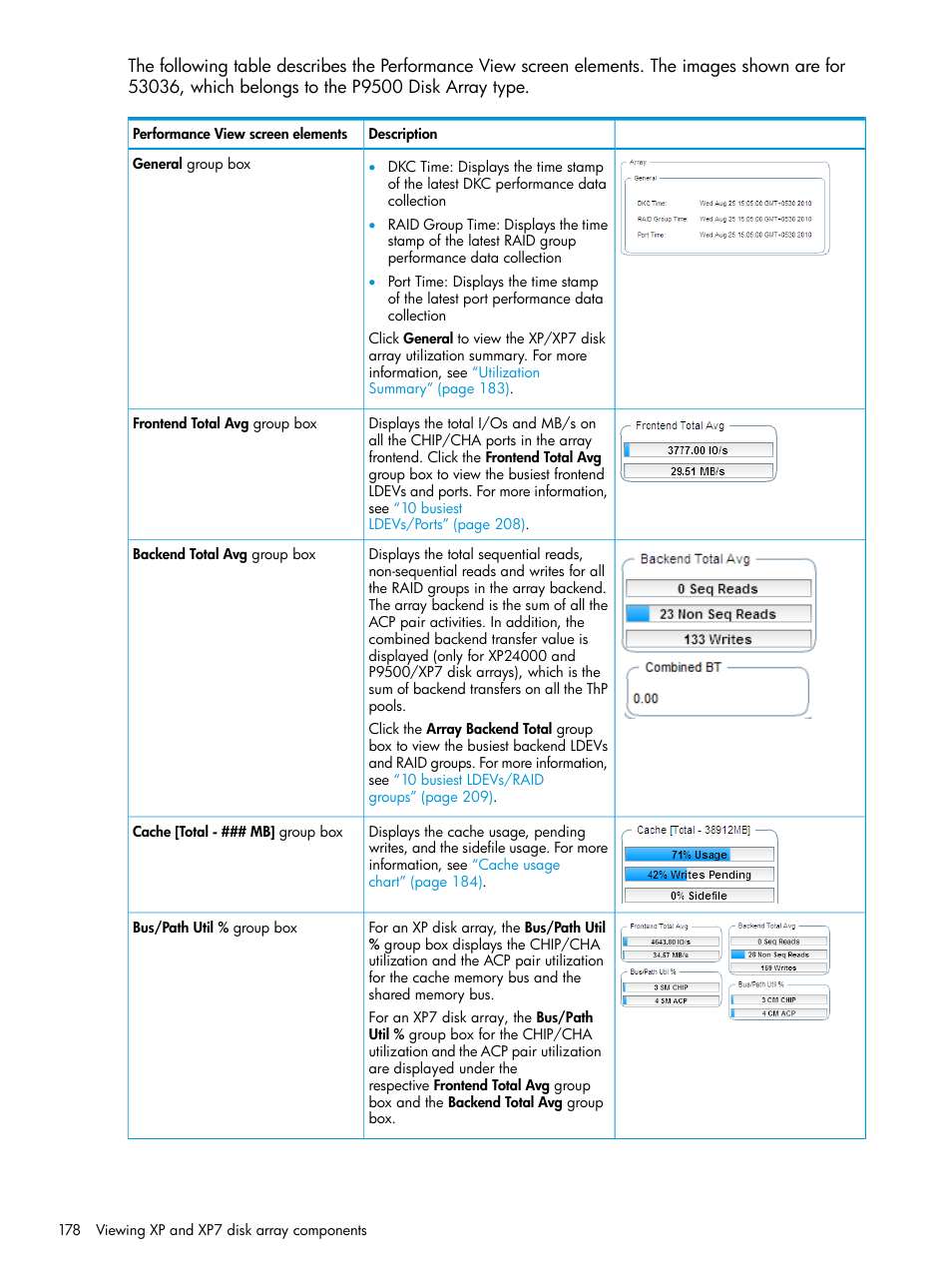 HP XP Performance Advisor Software User Manual | Page 178 / 414