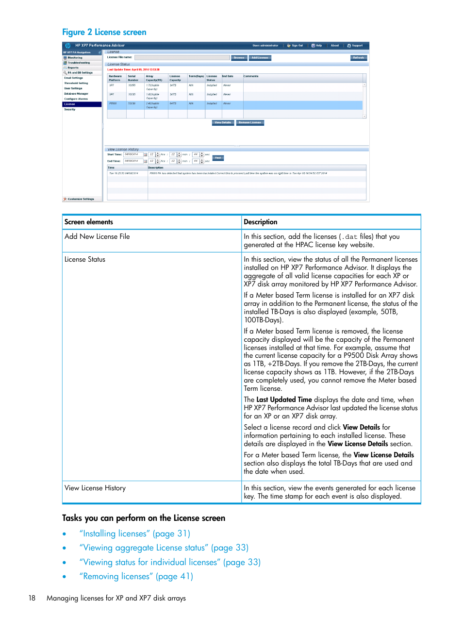 HP XP Performance Advisor Software User Manual | Page 18 / 414