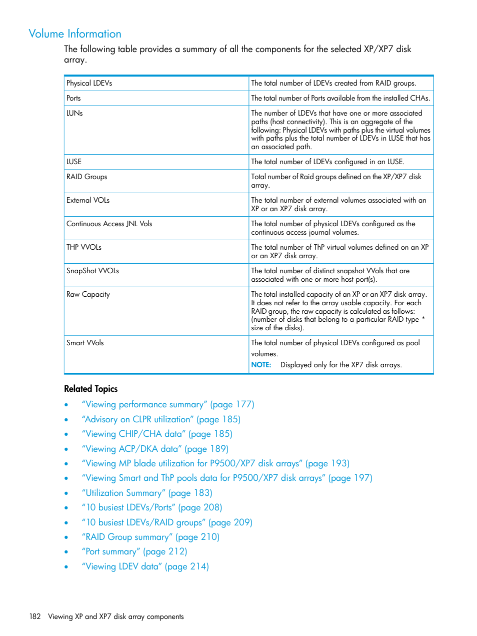 Volume information | HP XP Performance Advisor Software User Manual | Page 182 / 414