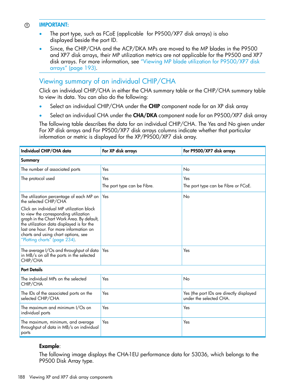 Viewing summary of an individual chip/cha | HP XP Performance Advisor Software User Manual | Page 188 / 414