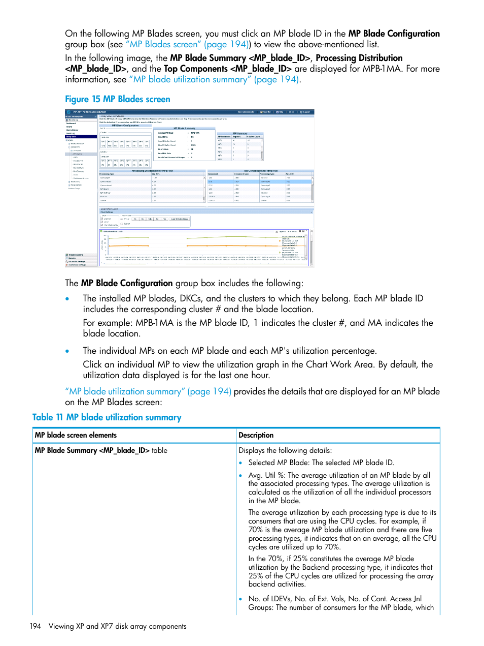 Mp blades screen | HP XP Performance Advisor Software User Manual | Page 194 / 414