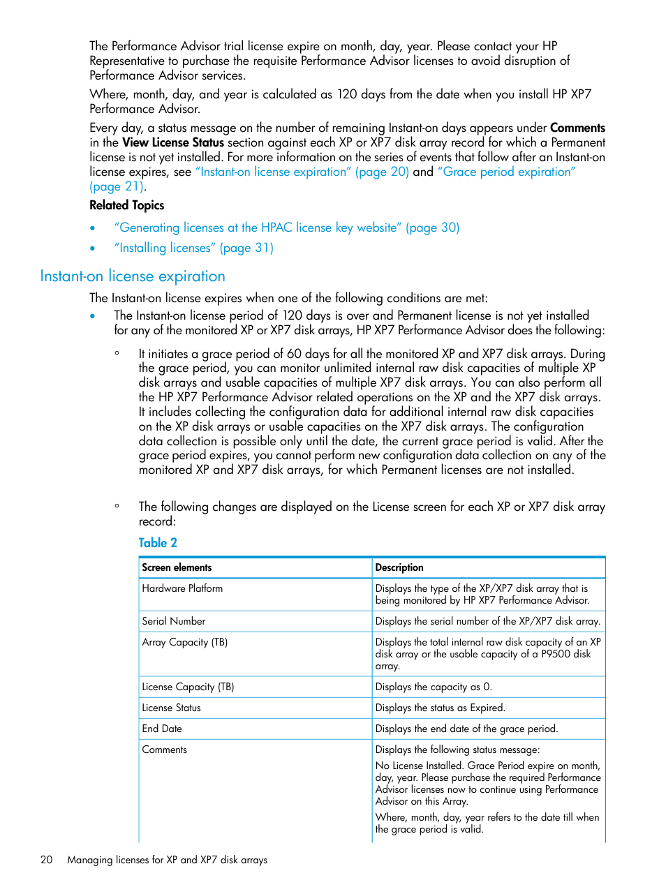 Instant-on license expiration | HP XP Performance Advisor Software User Manual | Page 20 / 414