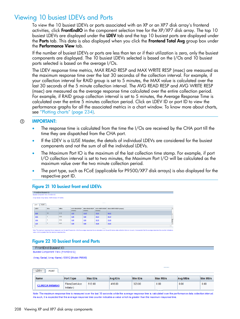 Viewing 10 busiest ldevs and ports, 10 busiest | HP XP Performance Advisor Software User Manual | Page 208 / 414