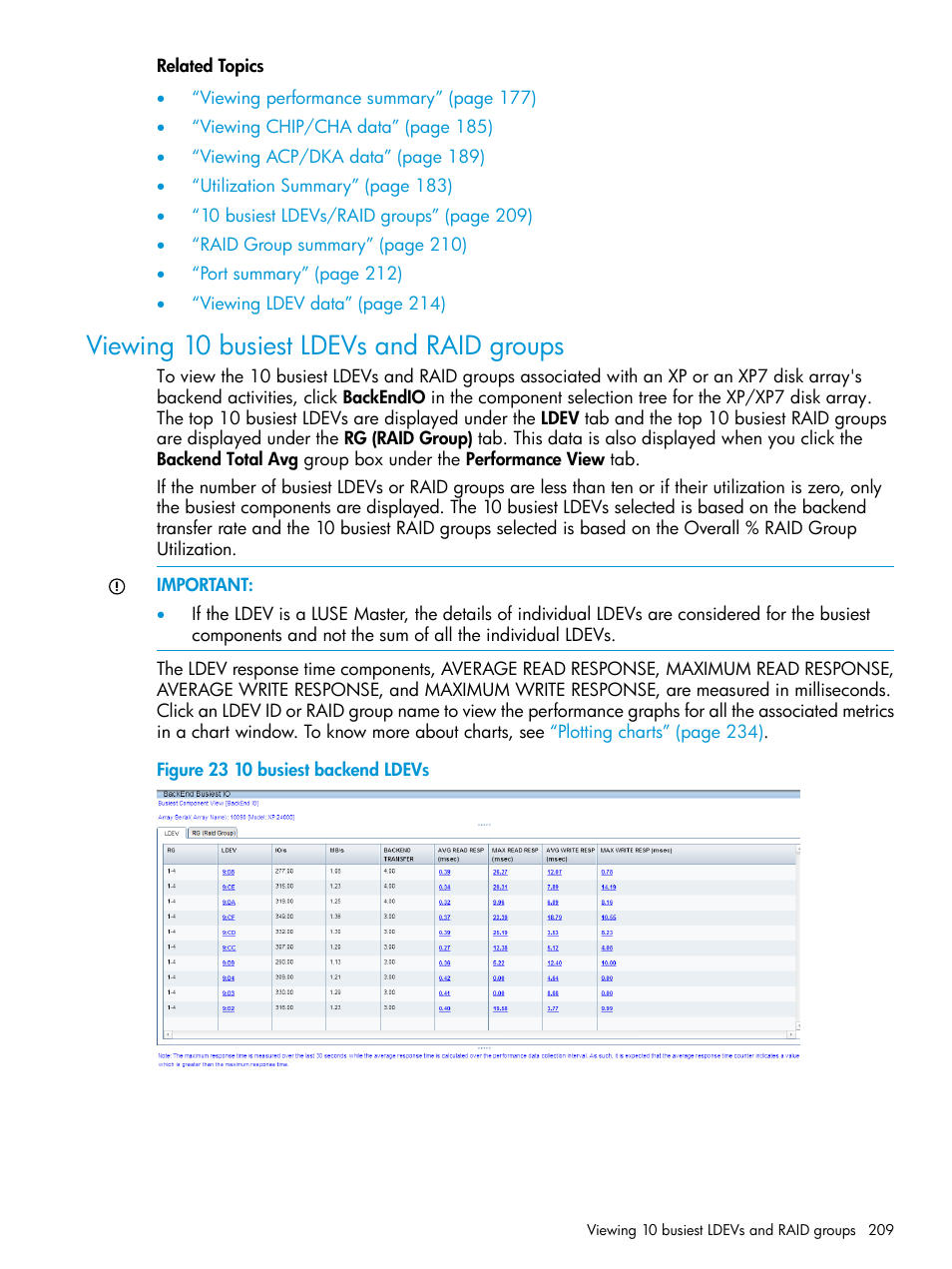 Viewing 10 busiest ldevs and raid groups, 10 busiest ldevs/raid | HP XP Performance Advisor Software User Manual | Page 209 / 414