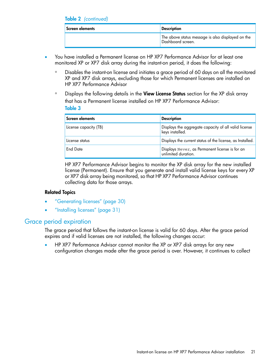 Grace period expiration | HP XP Performance Advisor Software User Manual | Page 21 / 414