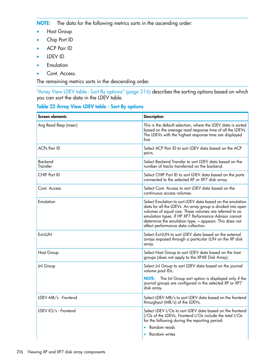 HP XP Performance Advisor Software User Manual | Page 216 / 414
