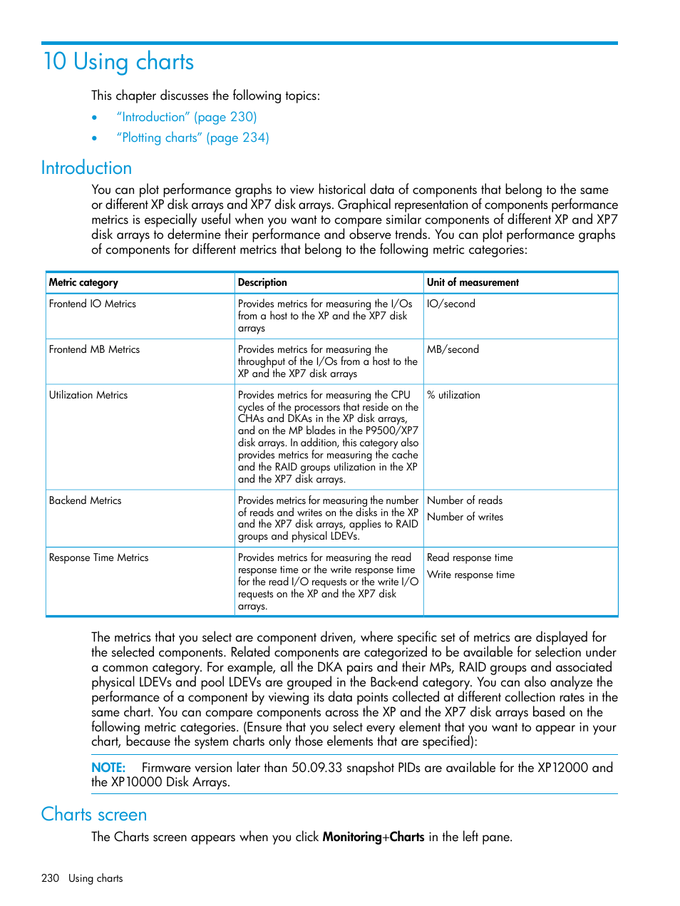 10 using charts, Introduction, Charts screen | Introduction charts screen | HP XP Performance Advisor Software User Manual | Page 230 / 414