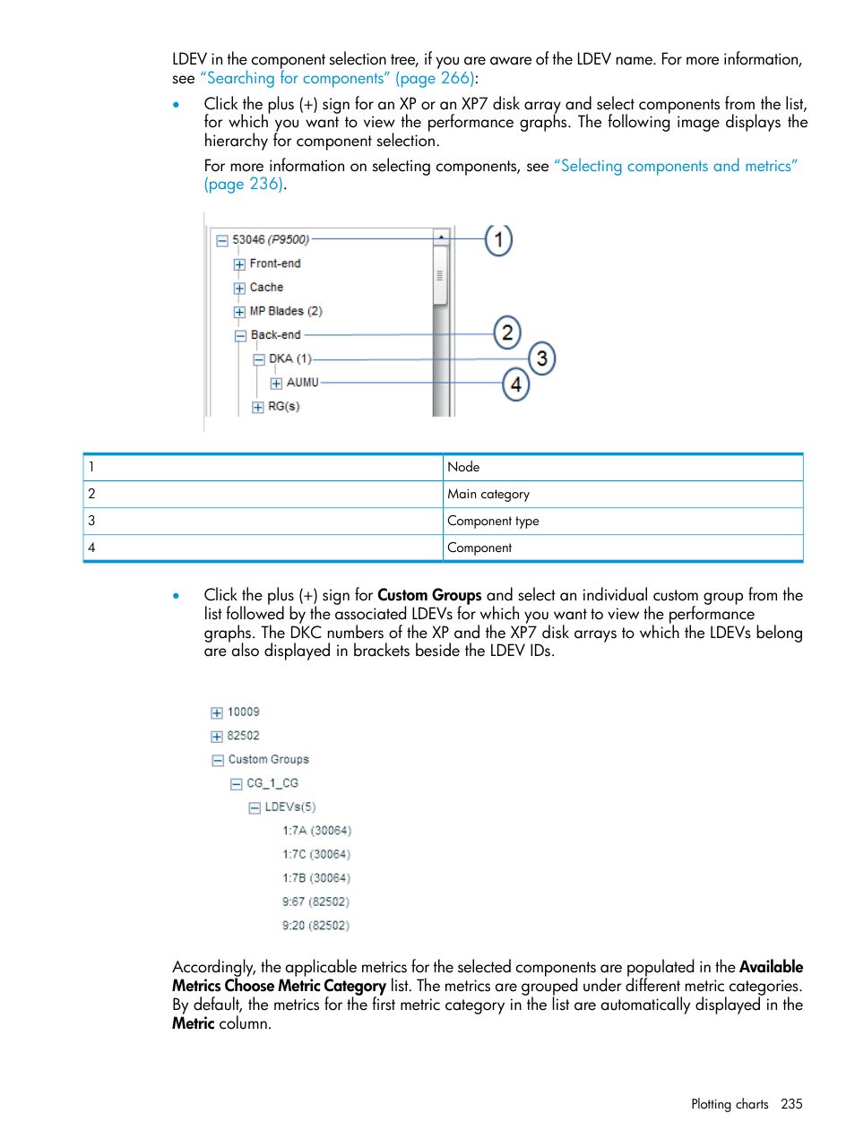 HP XP Performance Advisor Software User Manual | Page 235 / 414