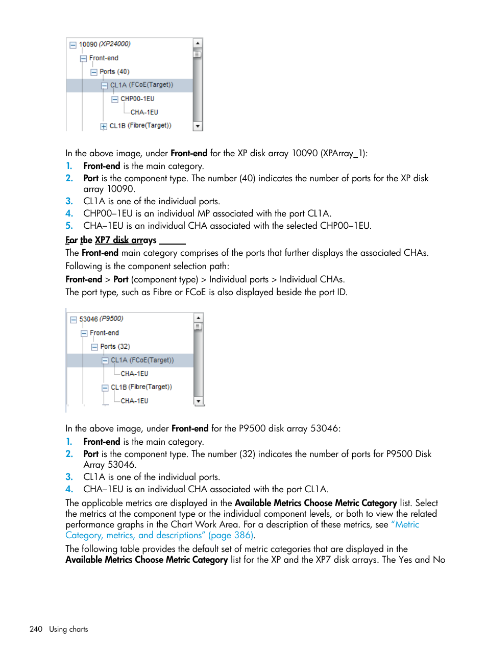 HP XP Performance Advisor Software User Manual | Page 240 / 414