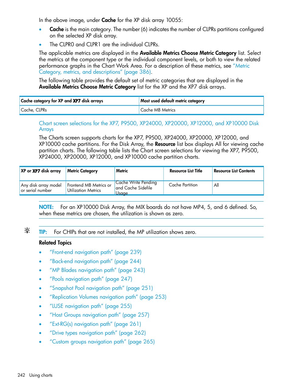 HP XP Performance Advisor Software User Manual | Page 242 / 414