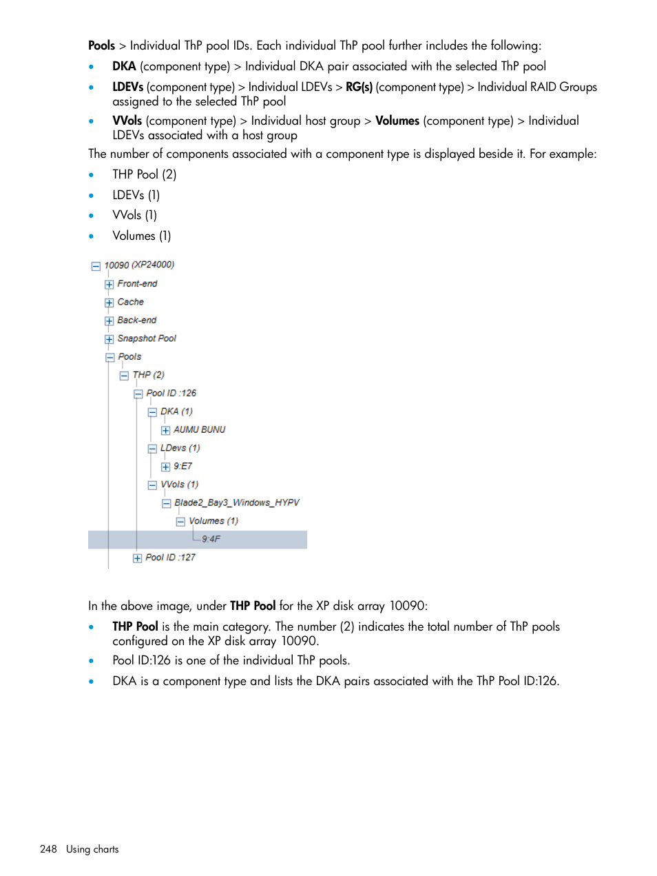 HP XP Performance Advisor Software User Manual | Page 248 / 414