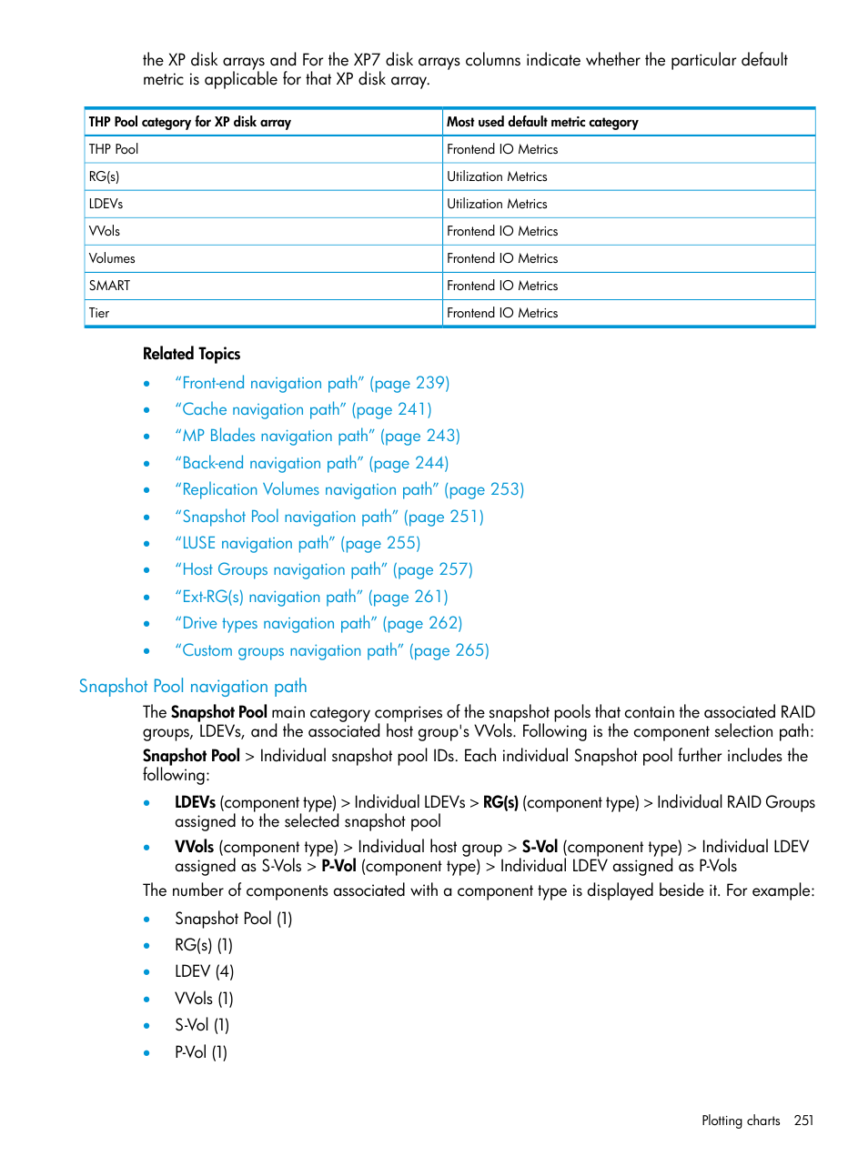 Snapshot pool navigation path, Snapshot | HP XP Performance Advisor Software User Manual | Page 251 / 414