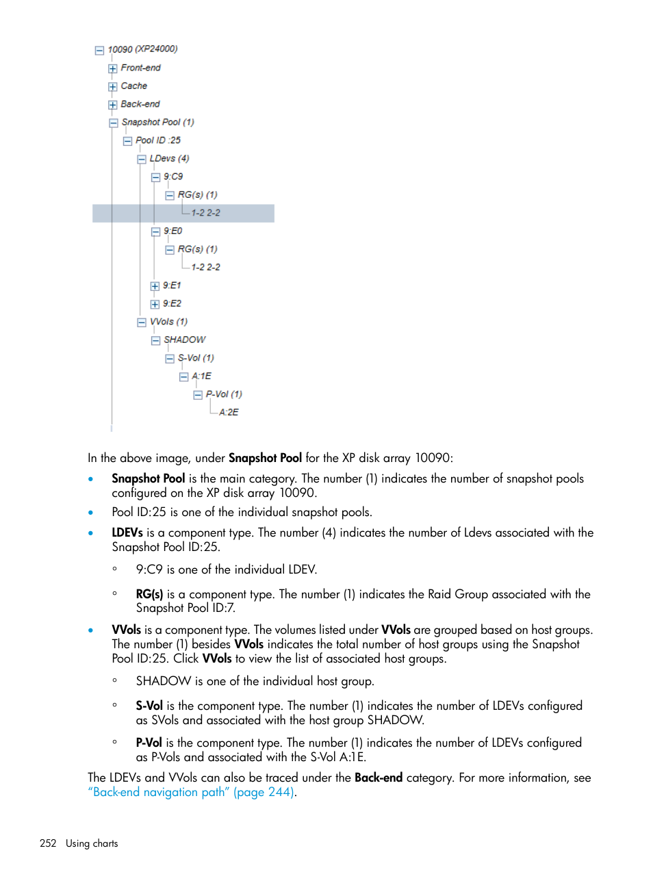 HP XP Performance Advisor Software User Manual | Page 252 / 414