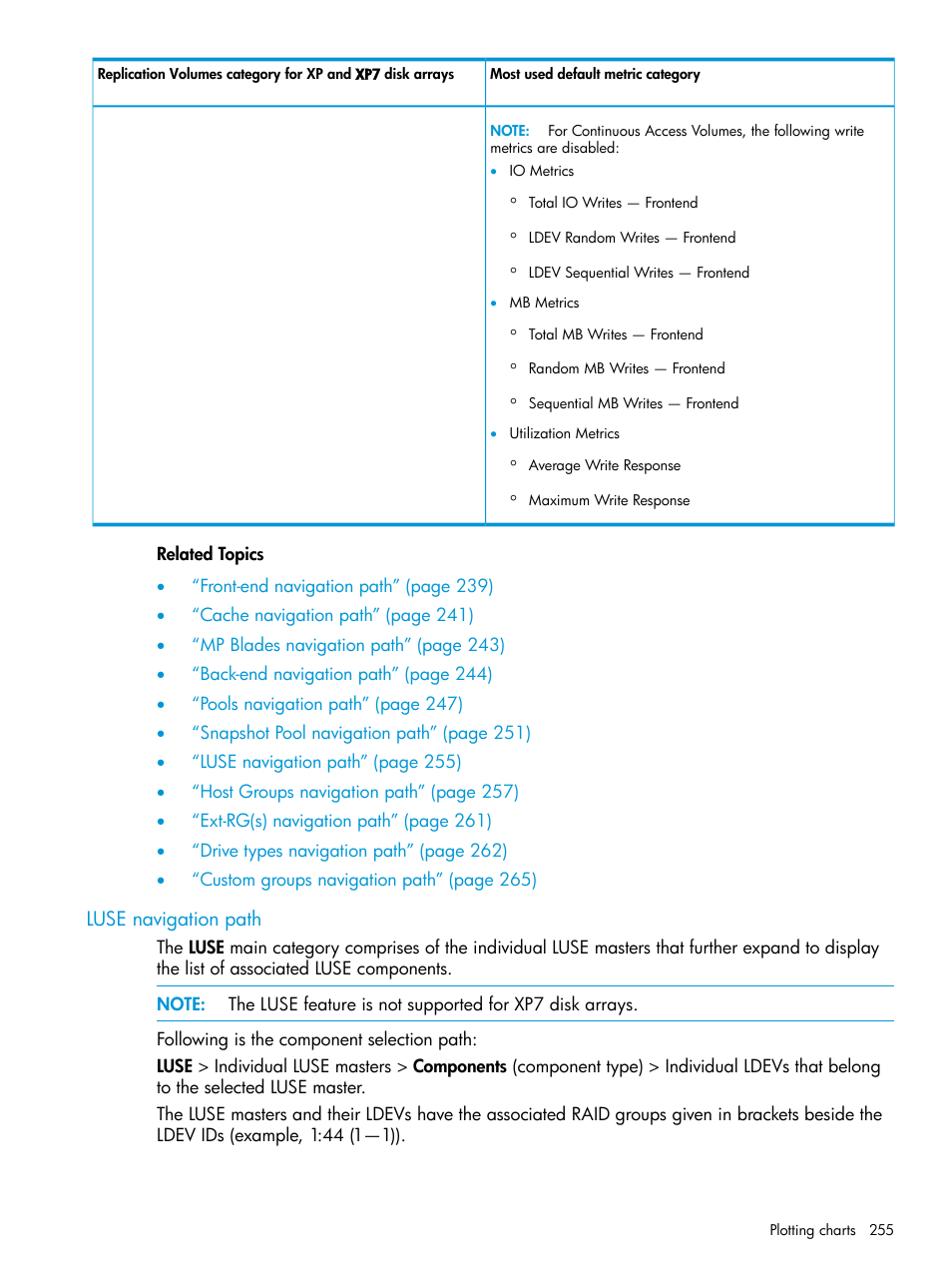 Luse navigation path, Luse | HP XP Performance Advisor Software User Manual | Page 255 / 414