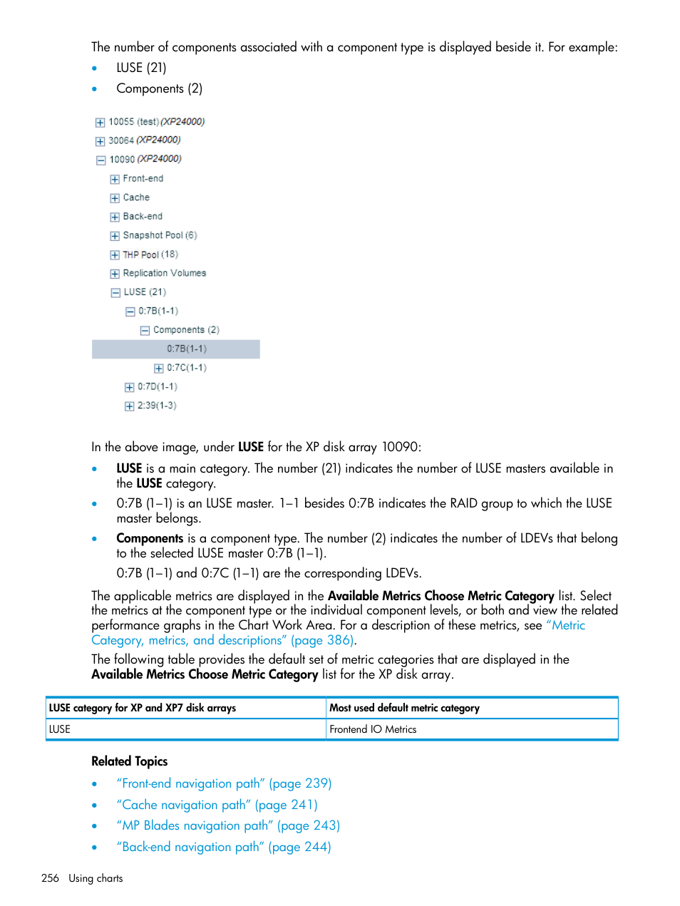 HP XP Performance Advisor Software User Manual | Page 256 / 414