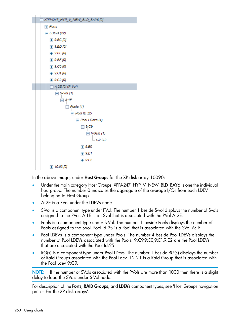 HP XP Performance Advisor Software User Manual | Page 260 / 414