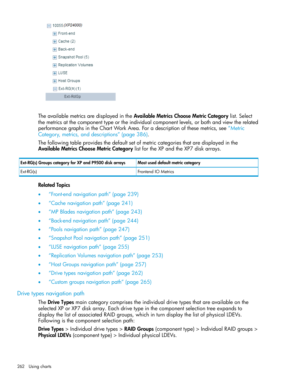 Drive types navigation path, Drive, Types | HP XP Performance Advisor Software User Manual | Page 262 / 414