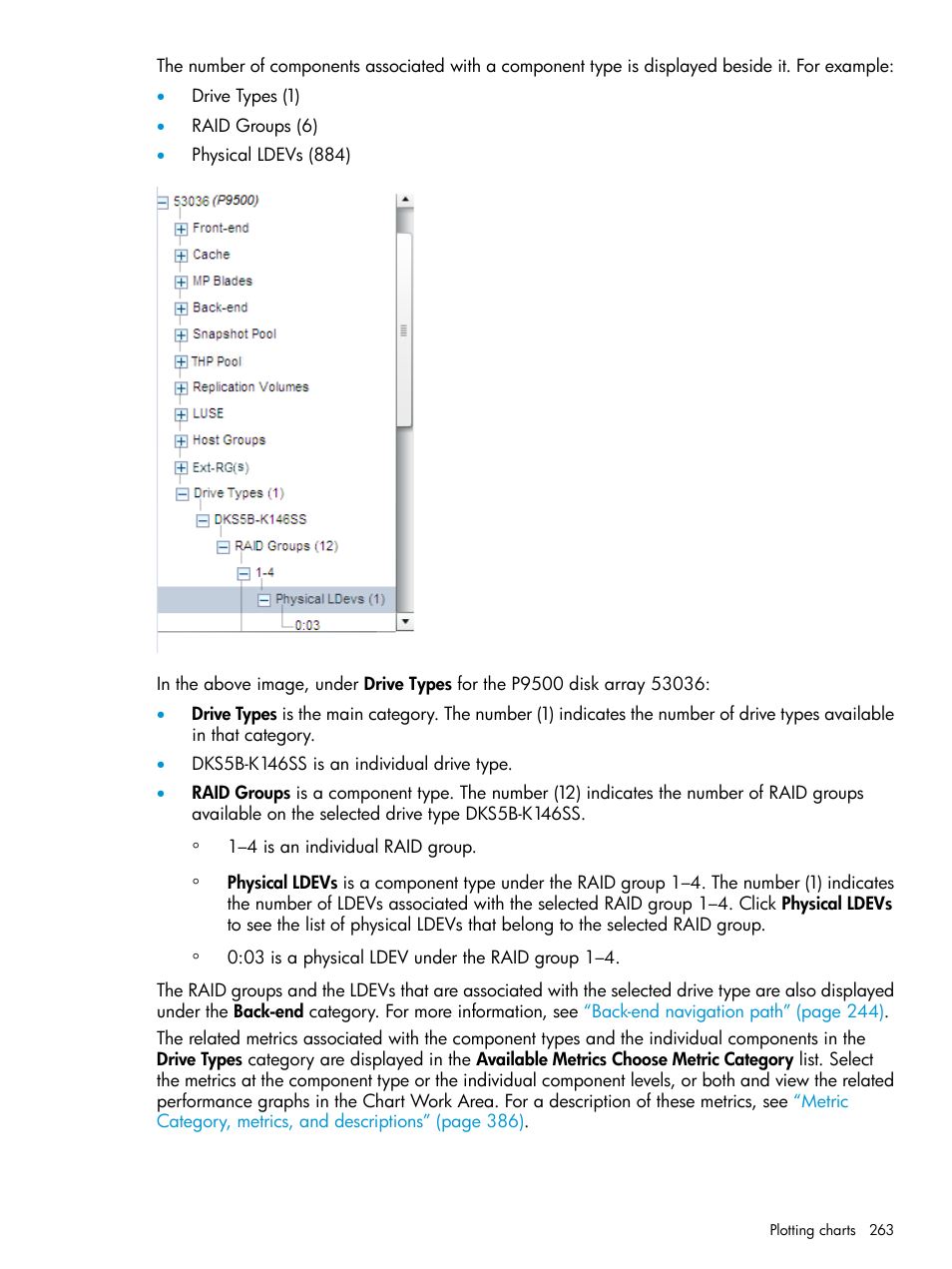 HP XP Performance Advisor Software User Manual | Page 263 / 414