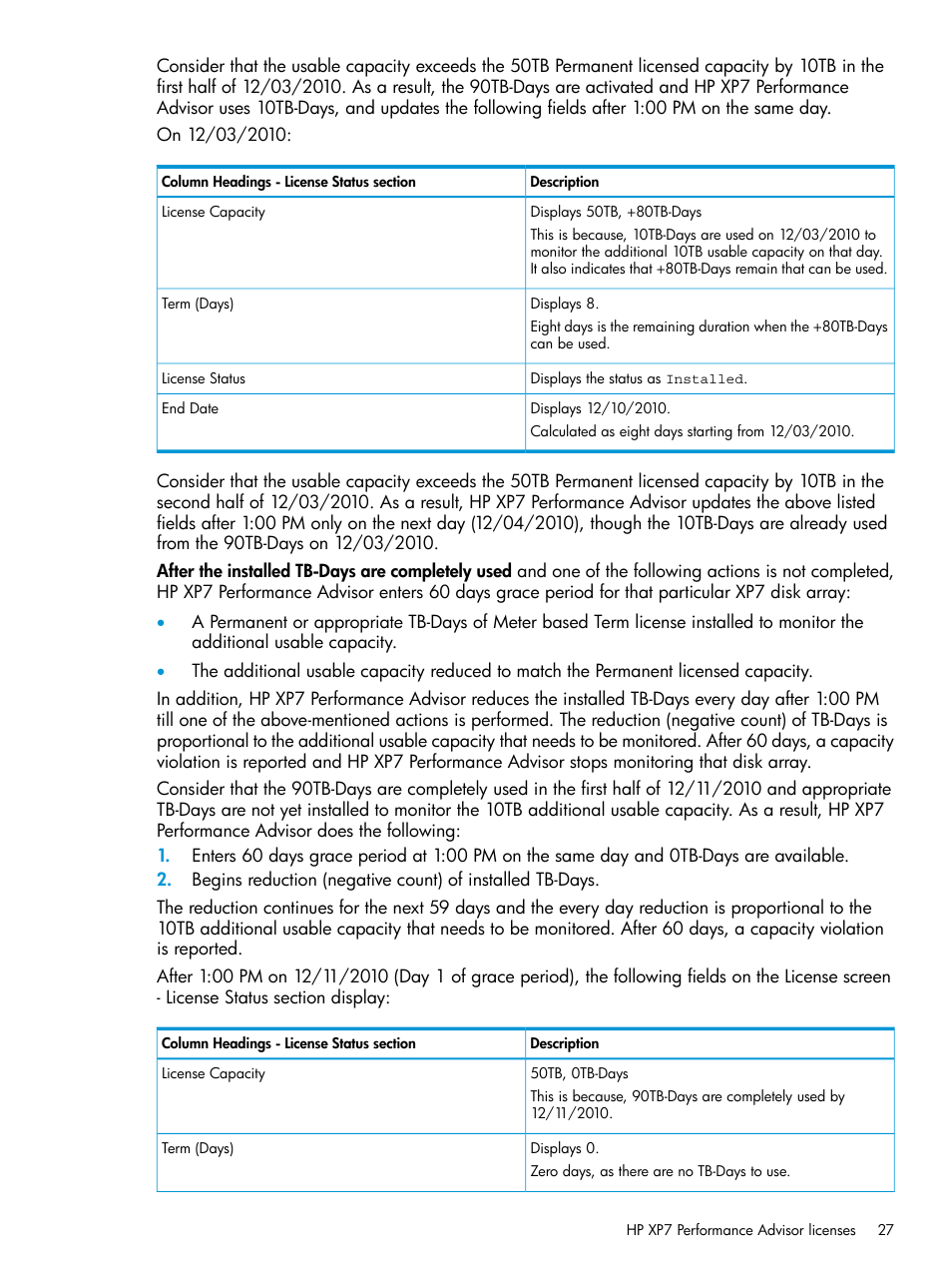 HP XP Performance Advisor Software User Manual | Page 27 / 414