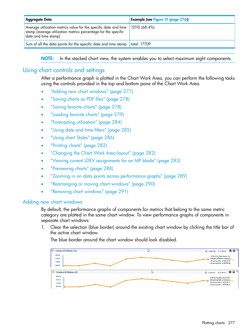 Using chart controls and settings, Adding new chart windows, Using chart | HP XP Performance Advisor Software User Manual | Page 277 / 414