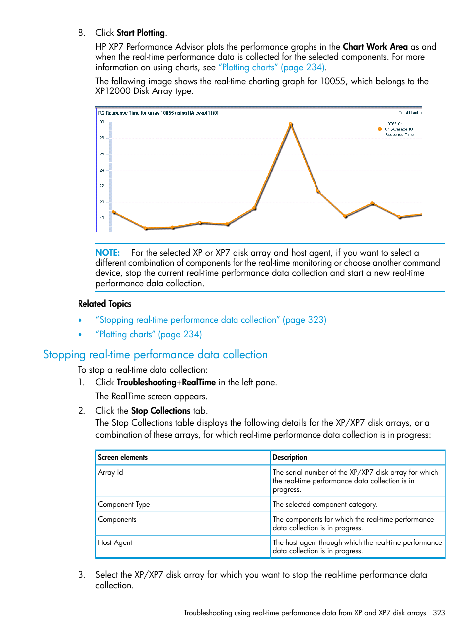 Stopping real-time performance data collection | HP XP Performance Advisor Software User Manual | Page 323 / 414