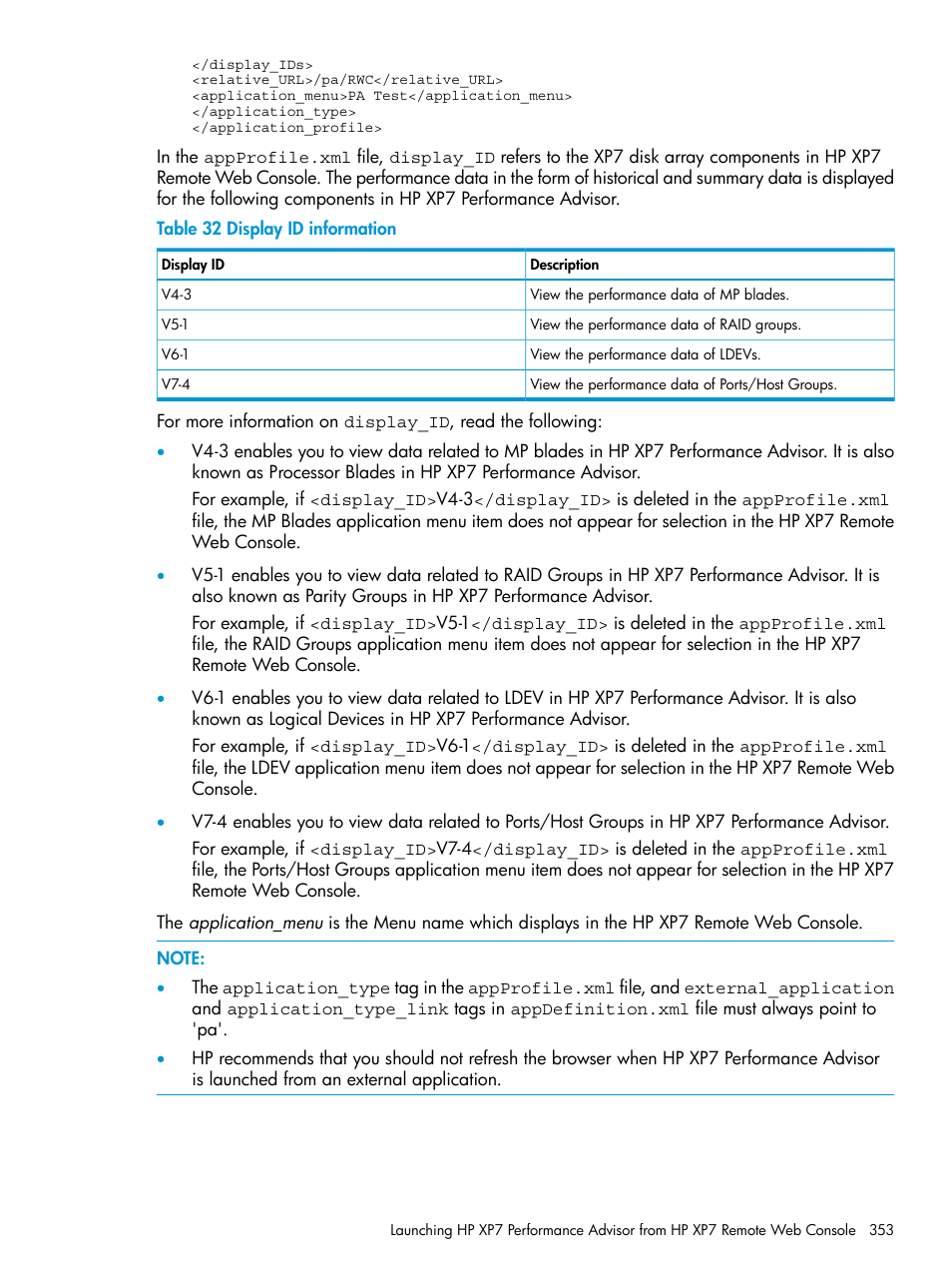 HP XP Performance Advisor Software User Manual | Page 353 / 414