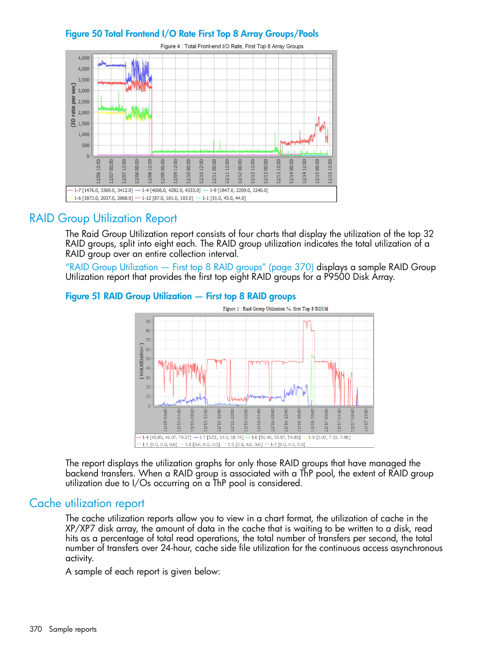 Raid group utilization report, Cache utilization report | HP XP Performance Advisor Software User Manual | Page 370 / 414