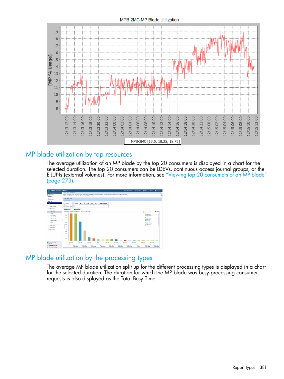 Mp blade utilization by top resources, Mp blade utilization by the processing types | HP XP Performance Advisor Software User Manual | Page 381 / 414