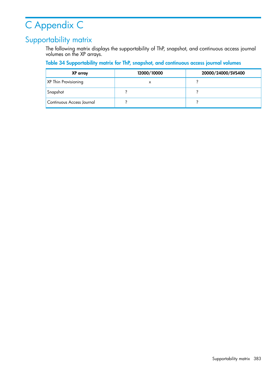 C appendix c, Supportability matrix | HP XP Performance Advisor Software User Manual | Page 383 / 414