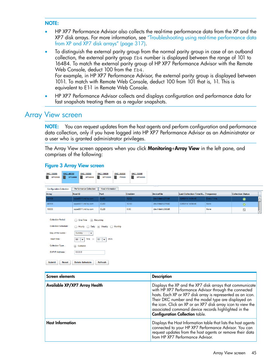 Array view screen, Untitled | HP XP Performance Advisor Software User Manual | Page 45 / 414