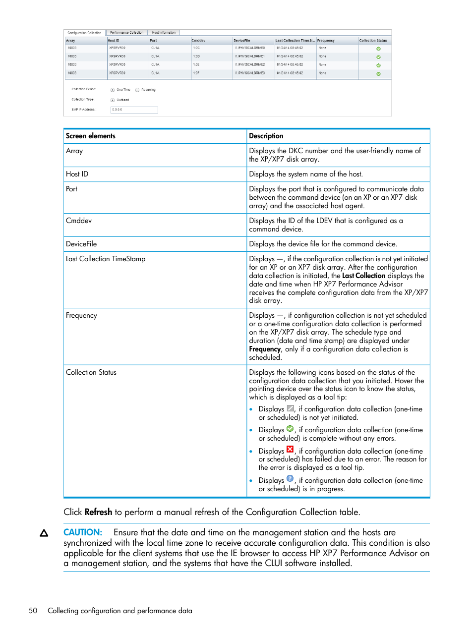 HP XP Performance Advisor Software User Manual | Page 50 / 414