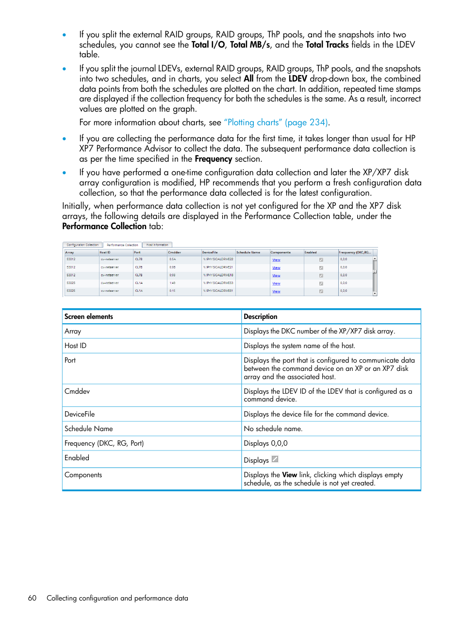 HP XP Performance Advisor Software User Manual | Page 60 / 414