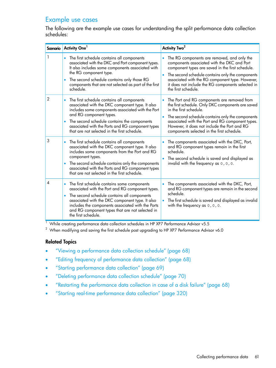 Example use cases | HP XP Performance Advisor Software User Manual | Page 61 / 414