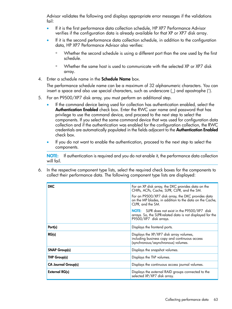 HP XP Performance Advisor Software User Manual | Page 63 / 414
