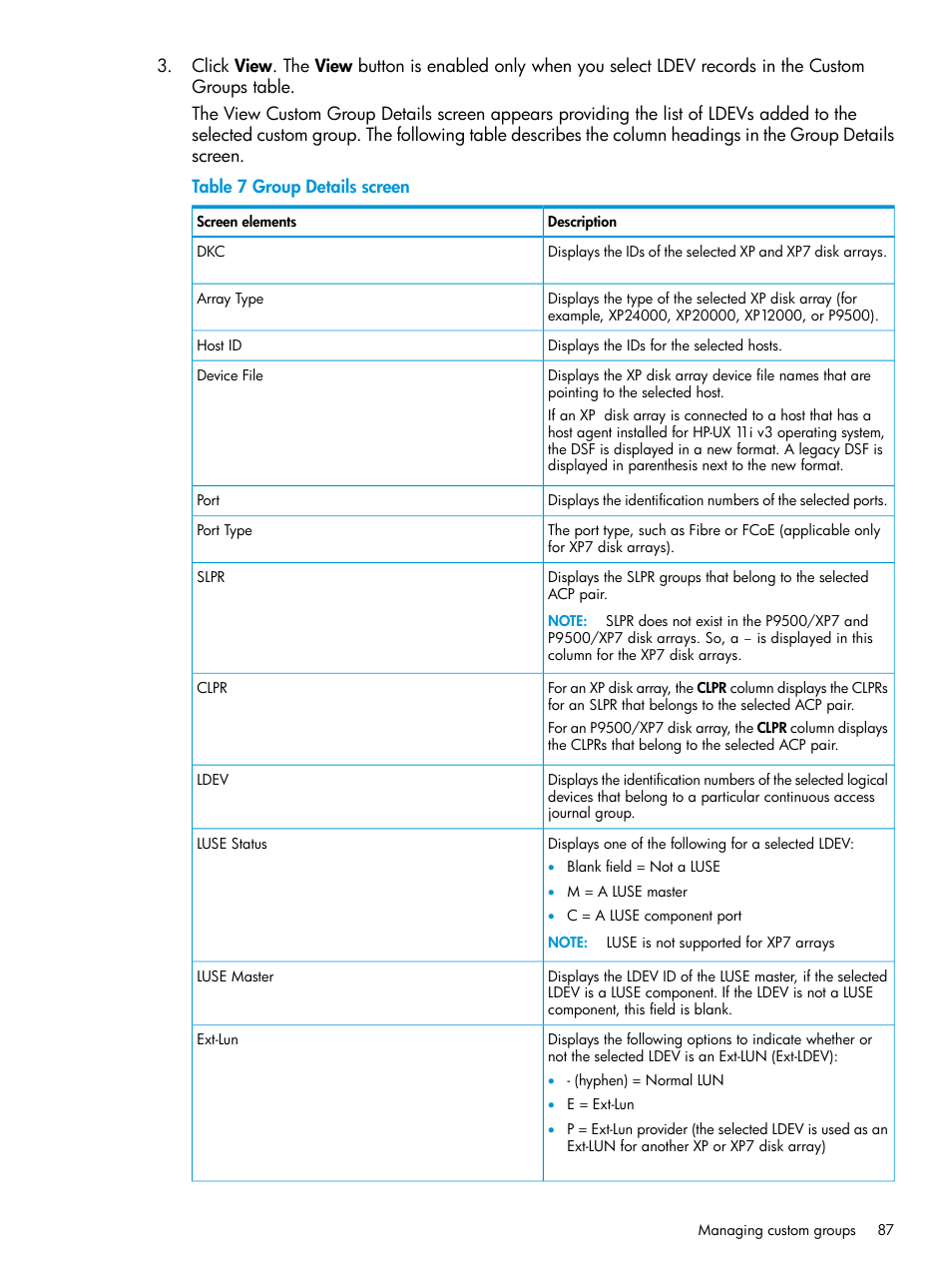 HP XP Performance Advisor Software User Manual | Page 87 / 414