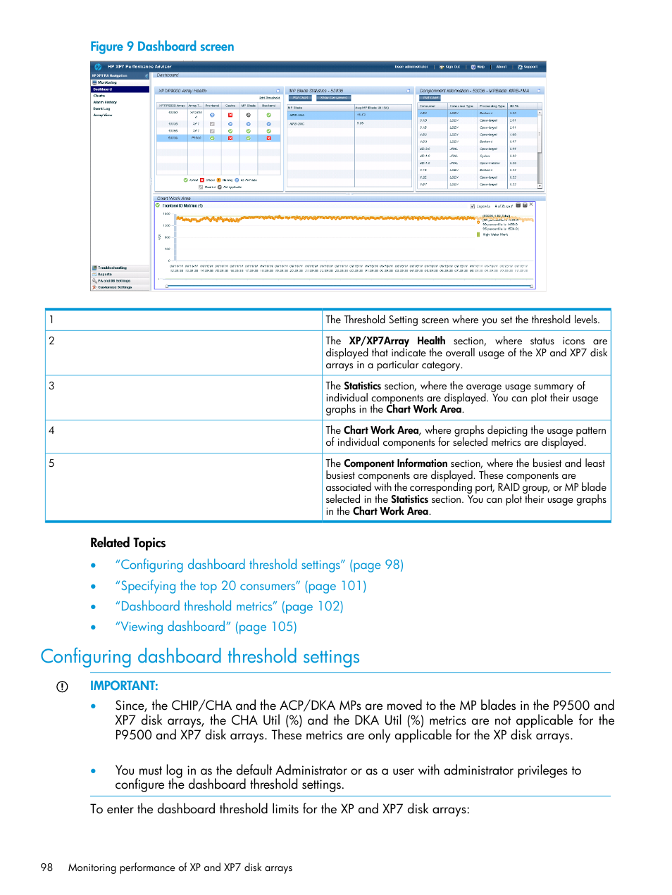 Configuring dashboard threshold settings, Configuring, Specifying | HP XP Performance Advisor Software User Manual | Page 98 / 414