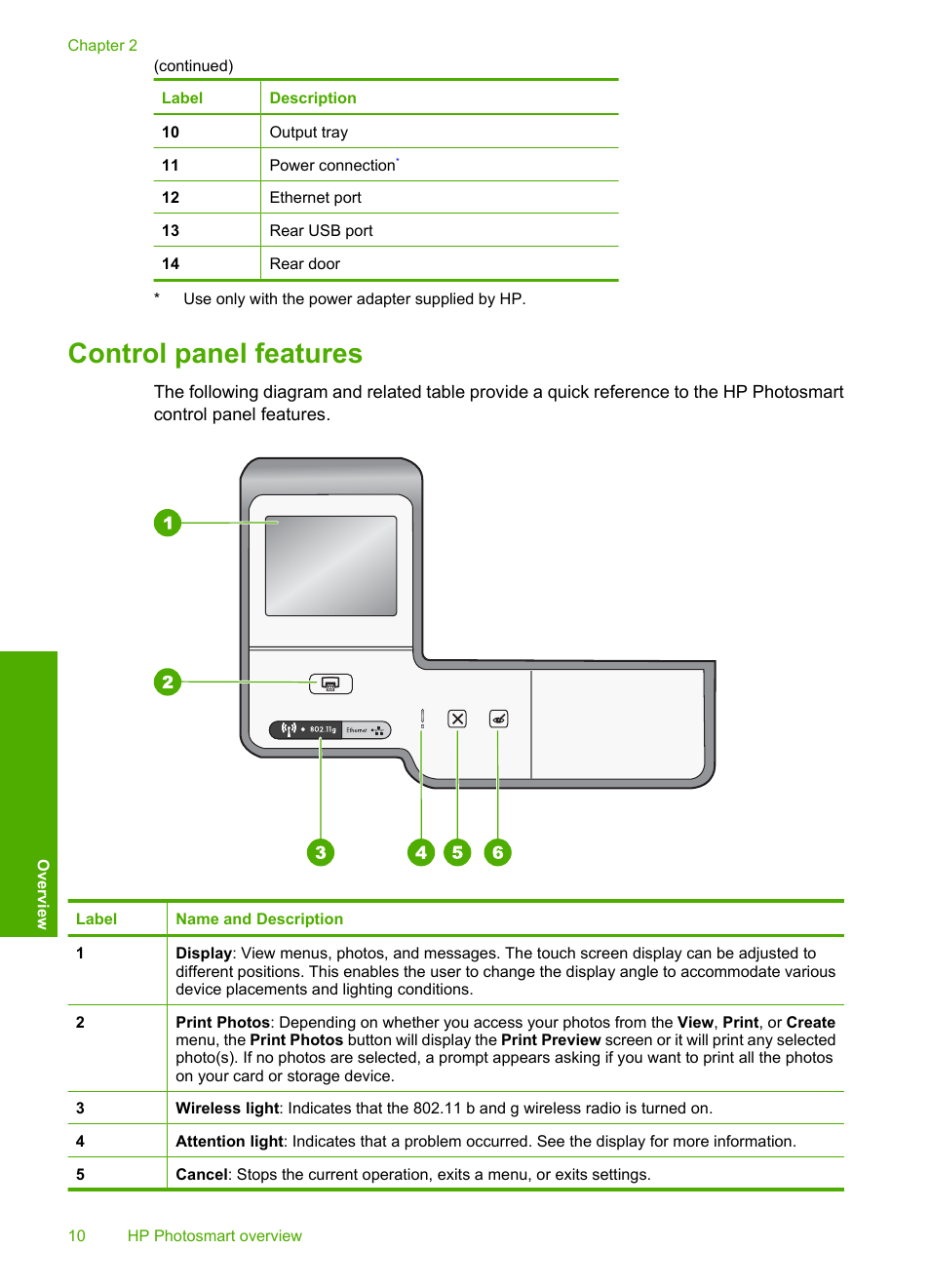 Control panel features | HP Photosmart D7460 Printer User Manual | Page 11 / 191